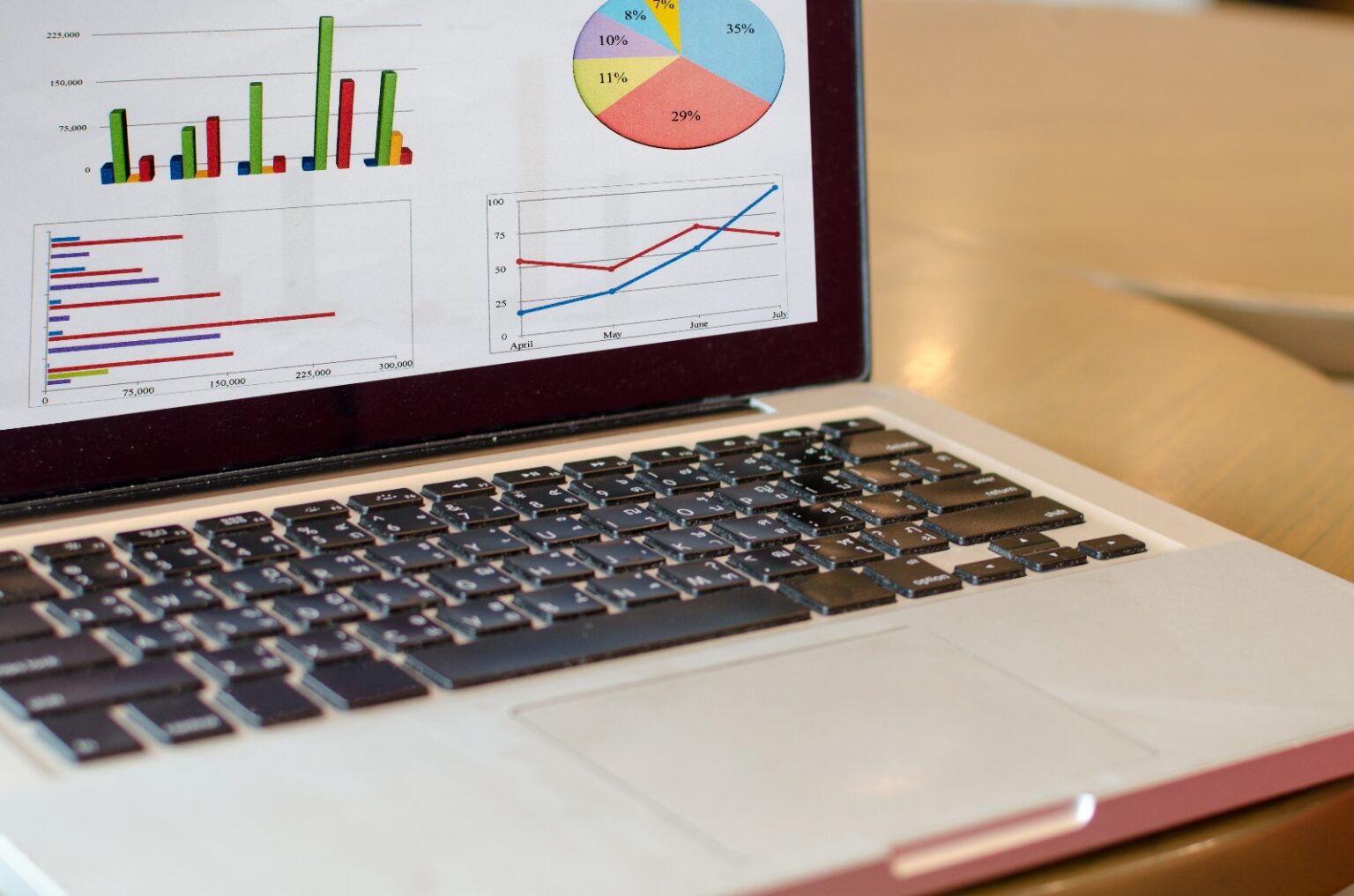 Dlaczego analityka w marketingu internetowym jest niezbędna dla Twojej firmy